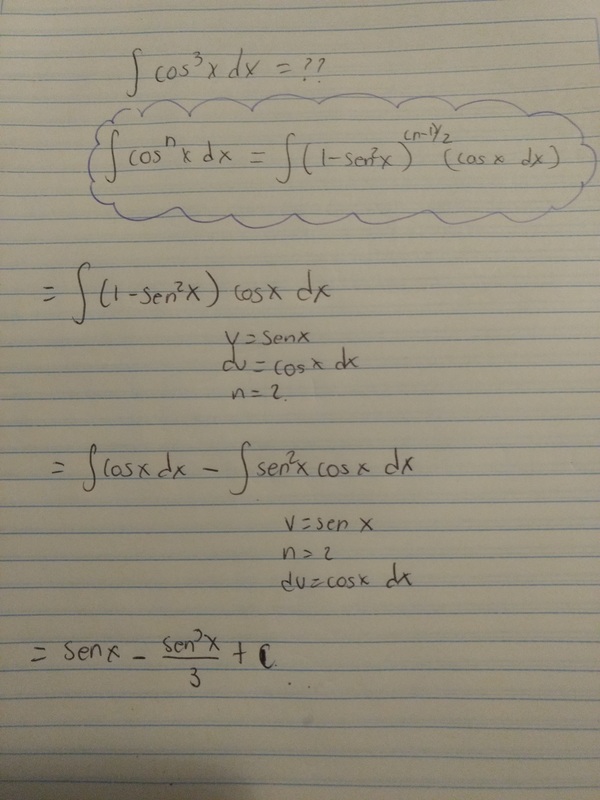 Ejercicio de Cos^3 x utilizando una nueva fórmula