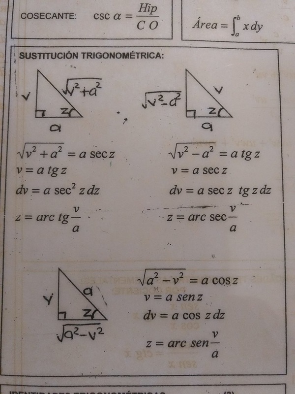 Fórmulas de sustitución trigonométrica